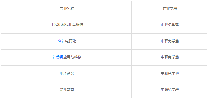 成都成工科技工程技工学校2020年学费