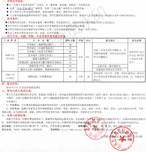 江苏中职学校，常州艺术高等职业学校，