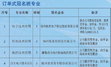 扬州中专，扬州高等职业技术学校，收费