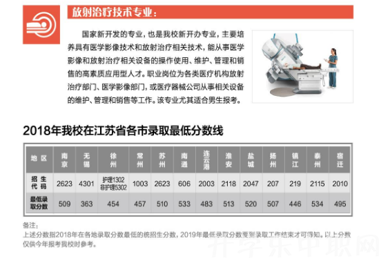 南京卫生高等职业技术学校