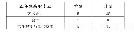 江苏省武进中等专业学校