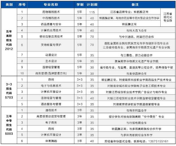 南京市莫愁中等专业学校