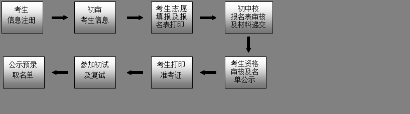 常州旅游商贸高等职业技术学校