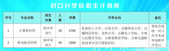 吉林信息工程学校