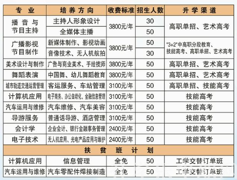 湖北省广播电视学校