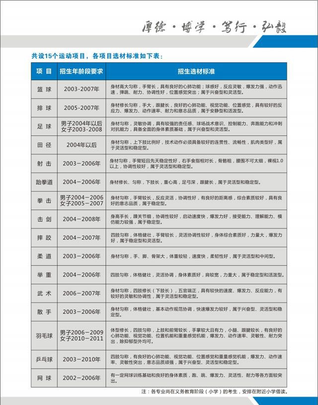 湖北省体育运动学校