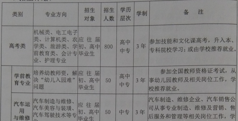 罗田理工中等专业学校