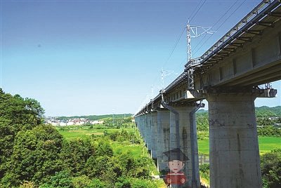 四川高铁职业学校